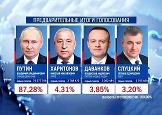 Владимир Гутенев: Результаты выборов - прямой ответ Вашингтону на "отмену России"!